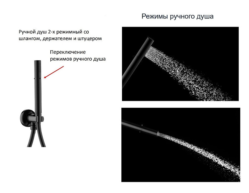 Душевая система Cezares Eco ECO-DSET-BORO