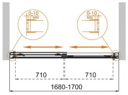 Шторка на ванну Cezares Tandem Soft 170 TANDEM-SOFT-VF-2-170/145-C-Cr-IV
